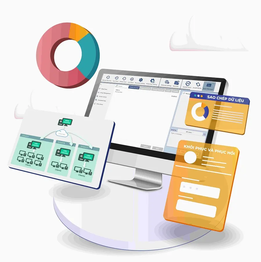 Phan mem quan ly du lieu 1