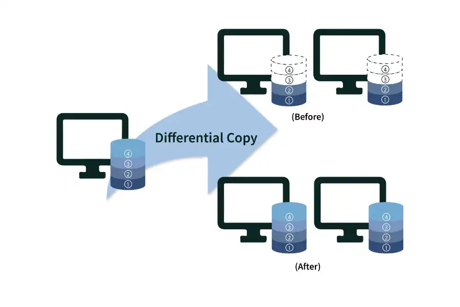Thiet ke chua co ten 93