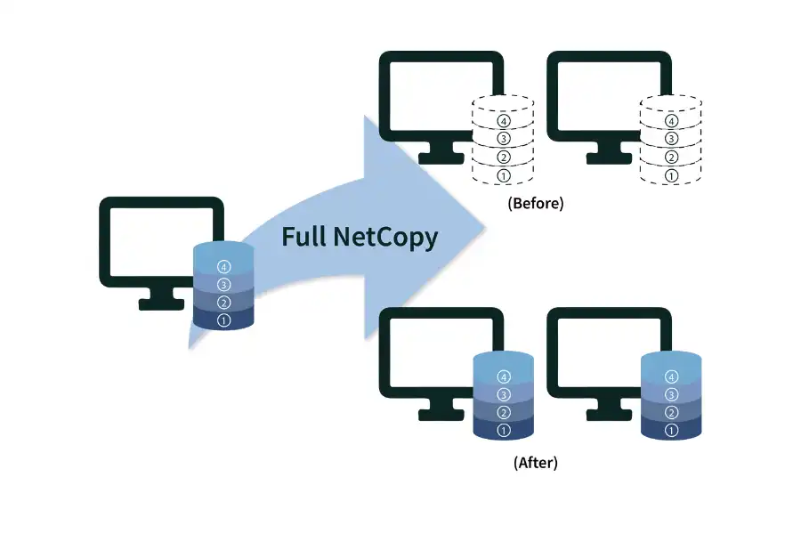 Thiet ke chua co ten 99